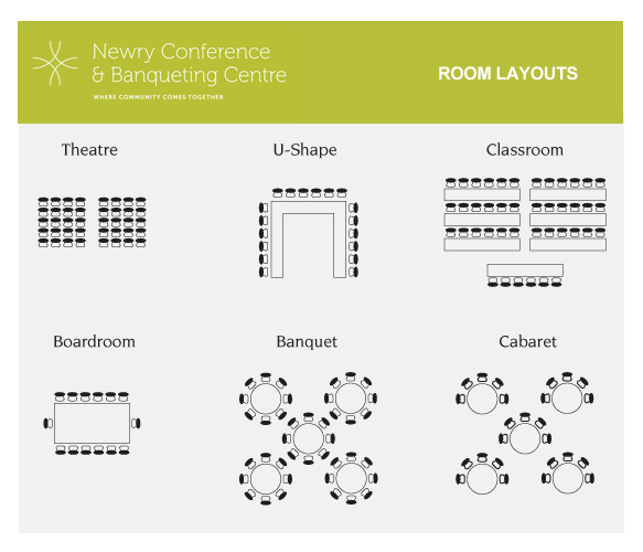 Room Layout Guide Newry Conference Centre